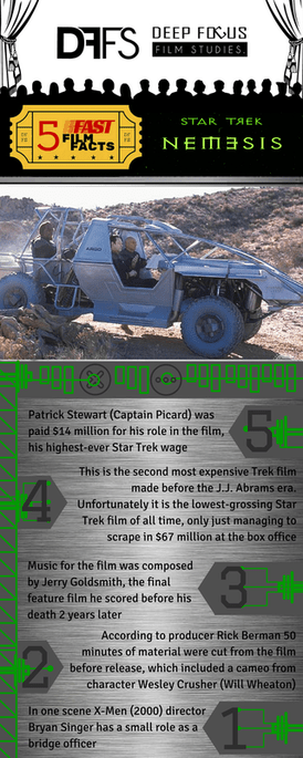 star-trek-10-infographic
