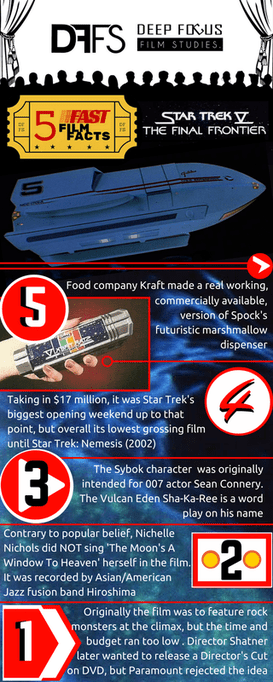 star-trek-5-info