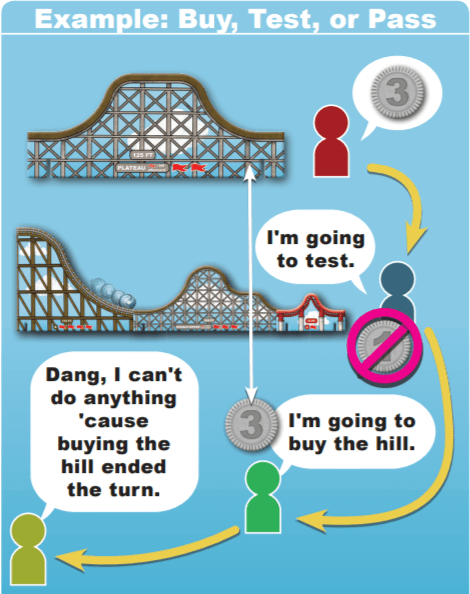 CoasterParkBidding.png