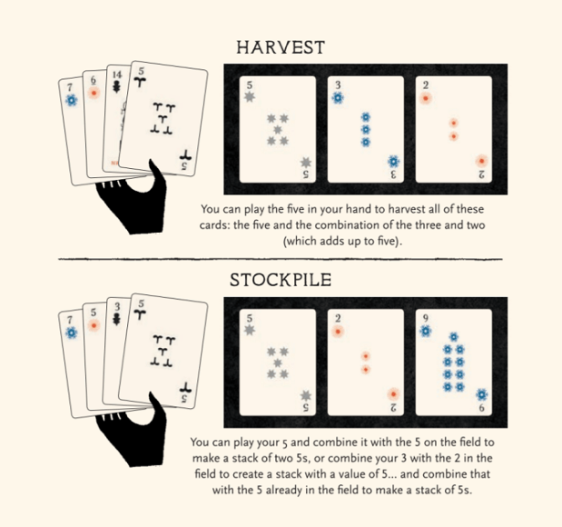 HarvestStockpile